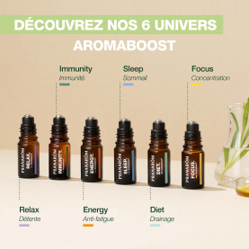 AROMABOOST ROLL-ON ENERGY | Inula