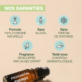 AROMABOOST ROLL-ON DIET | Inula