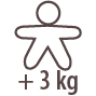 Vanaf 3 kg